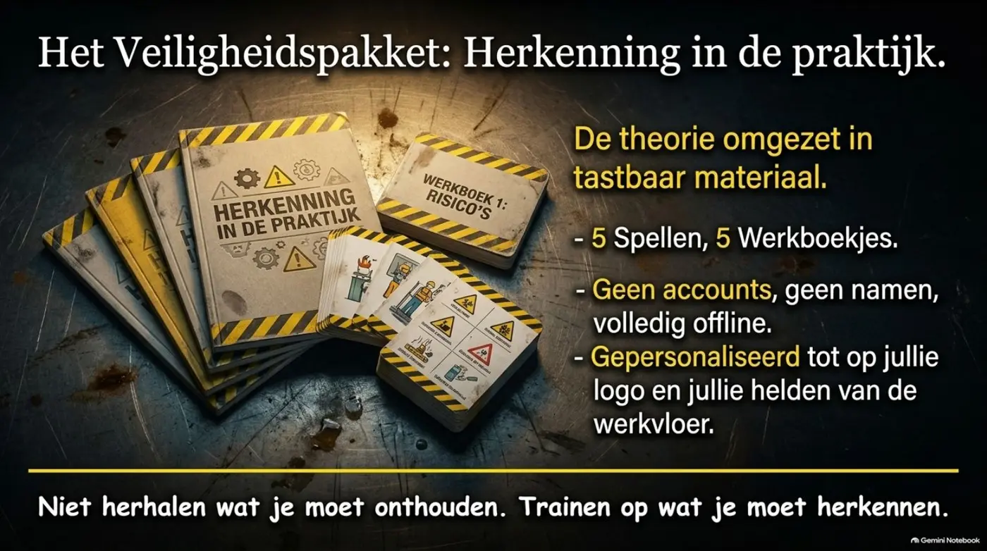 Het veiligheidspakket: herkenning in de praktijk