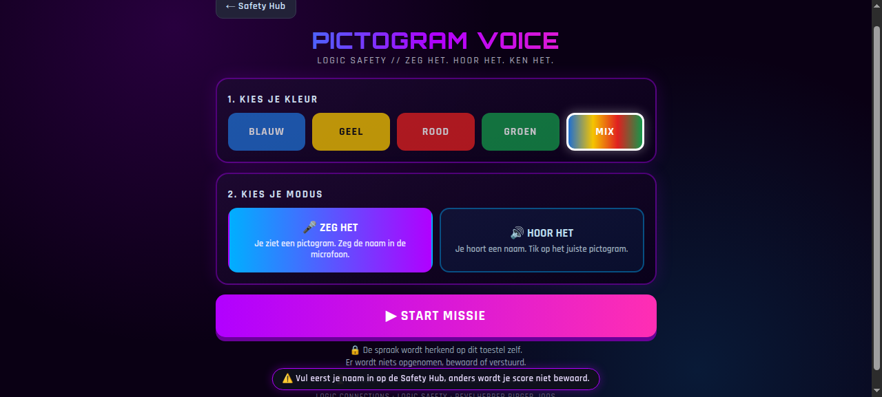 Het voice-spel: de naam van een pictogram zeggen of het juiste pictogram aanwijzen